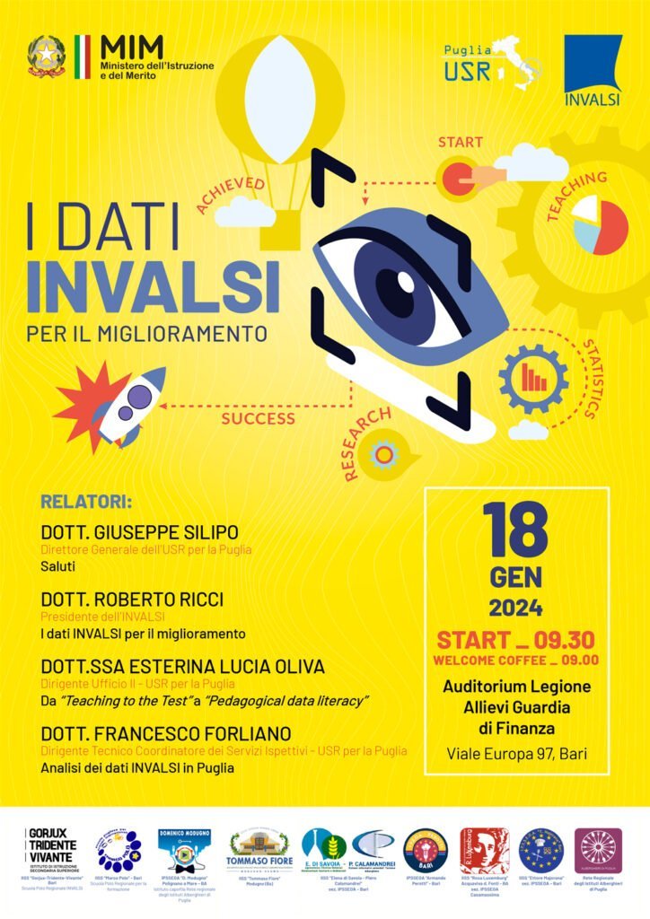 I dati INVALSI per il miglioramento